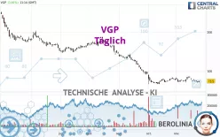 VGP - Täglich