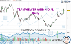 TEAMVIEWER SEINH O.N. - Diario