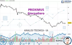 PROXIMUS - Giornaliero