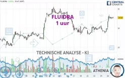 FLUIDRA - 1 uur