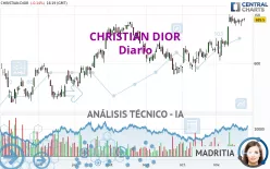 CHRISTIAN DIOR - Diario