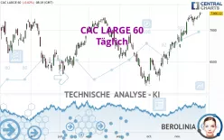 CAC LARGE 60 - Täglich