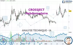 CROSSJECT - Hebdomadaire