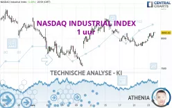 NASDAQ INDUSTRIAL INDEX - 1 uur