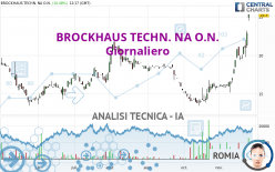 BROCKHAUS TECHN. NA O.N. - Giornaliero