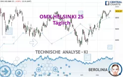 OMX HELSINKI 25 - Täglich