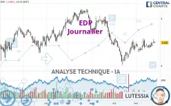 EDP - Journalier