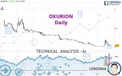 OXURION - Daily