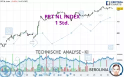 PRT NL INDEX - 1 Std.