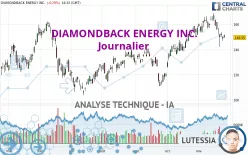 DIAMONDBACK ENERGY INC. - Journalier