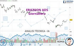 ERICSSON ADS - Giornaliero