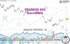 ERICSSON ADS - Giornaliero