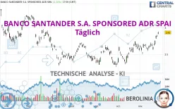 BANCO SANTANDER S.A. SPONSORED ADR SPAI - Täglich