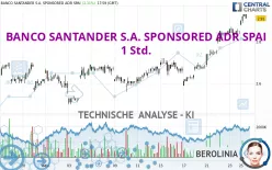 BANCO SANTANDER S.A. SPONSORED ADR SPAI - 1 Std.