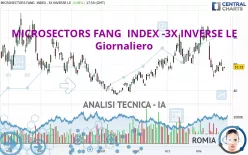 MICROSECTORS FANG INDEX -3X INVERSE LE - Giornaliero