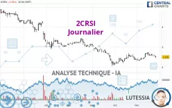 2CRSI - Giornaliero