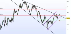 LAFARGE - 15 min.