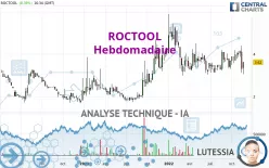 ROCTOOL - Hebdomadaire