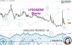 LYSOGENE - Diario