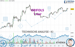 GRIFOLS - 1 uur