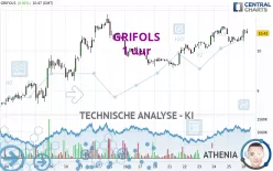 GRIFOLS - 1 uur