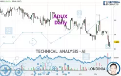 ADUX - Daily