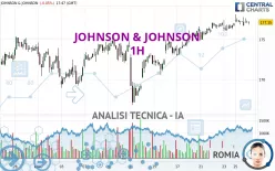 JOHNSON &amp; JOHNSON - 1H