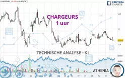 CHARGEURS - 1 uur