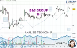 B&amp;S GROUP - 1H