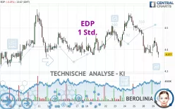 EDP - 1 Std.