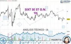 SIXT SE ST O.N. - 1H