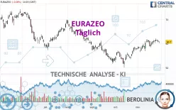 EURAZEO - Täglich