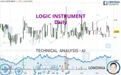 LOGIC INSTRUMENT - Daily