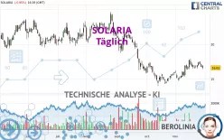 SOLARIA - Täglich