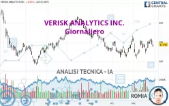 VERISK ANALYTICS INC. - Diario