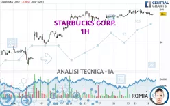 STARBUCKS CORP. - 1H