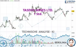 TASEKO MINES LTD. - 1 Std.