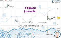 E PANGO - Dagelijks