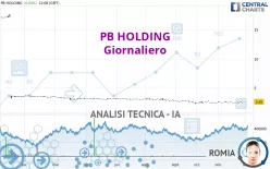 PB HOLDING - Journalier