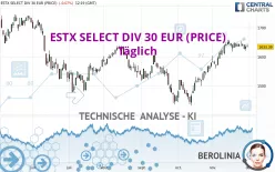 ESTX SELECT DIV 30 EUR (PRICE) - Täglich