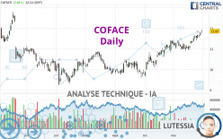 COFACE - Diario