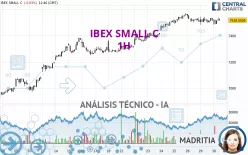 IBEX SMALL C - 1H