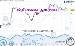 ESTX CNS&amp;MAT EUR (PRICE) - 1H