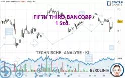 FIFTH THIRD BANCORP - 1H