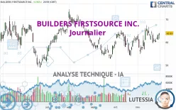 BUILDERS FIRSTSOURCE INC. - Journalier