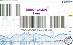 EUROPLASMA - 1 uur