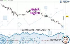 NAMR - Täglich