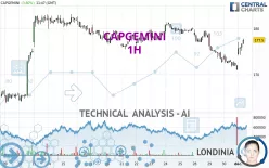 CAPGEMINI - 1H