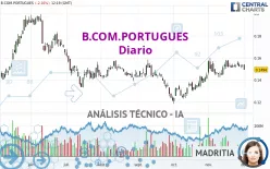 B.COM.PORTUGUES - Diario