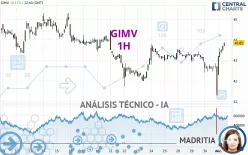 GIMV - 1H